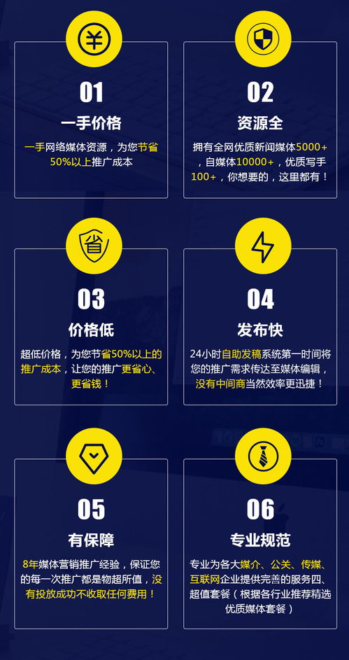 合肥全網營銷實戰指南 互聯網銷售公司的突圍之道