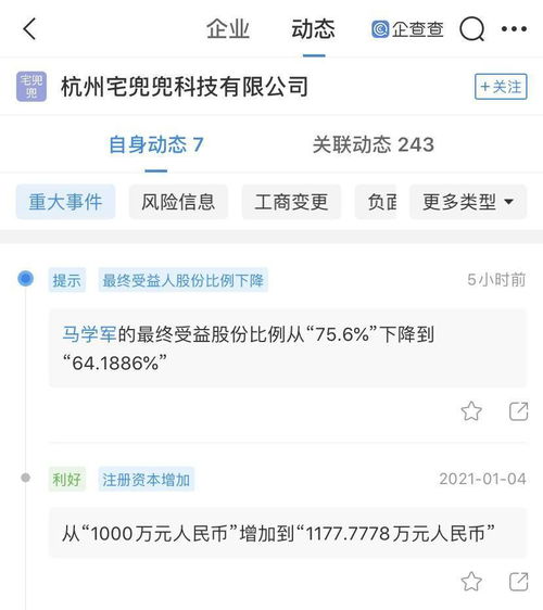 字節跳動戰略布局合肥 收購宅兜兜，互聯網食品直銷再下一城